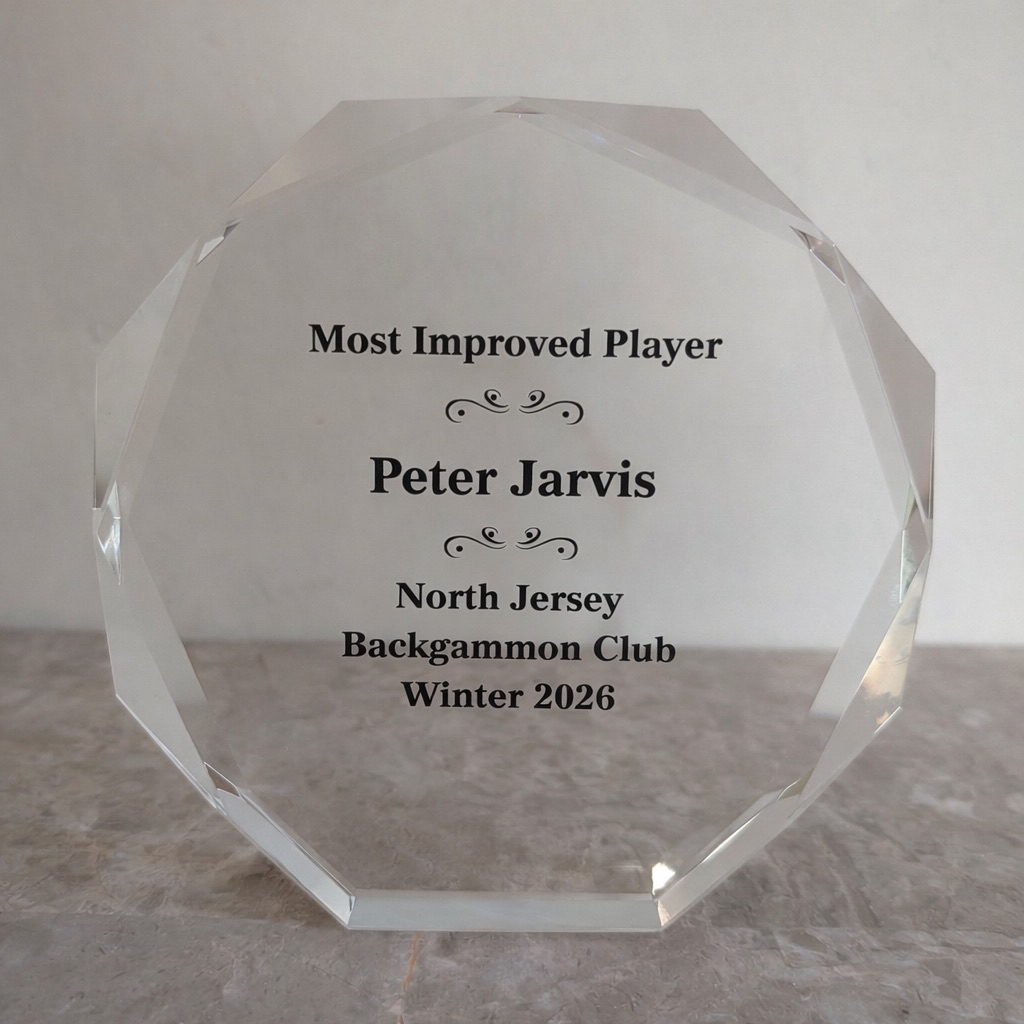 Most Improved Player Trophy