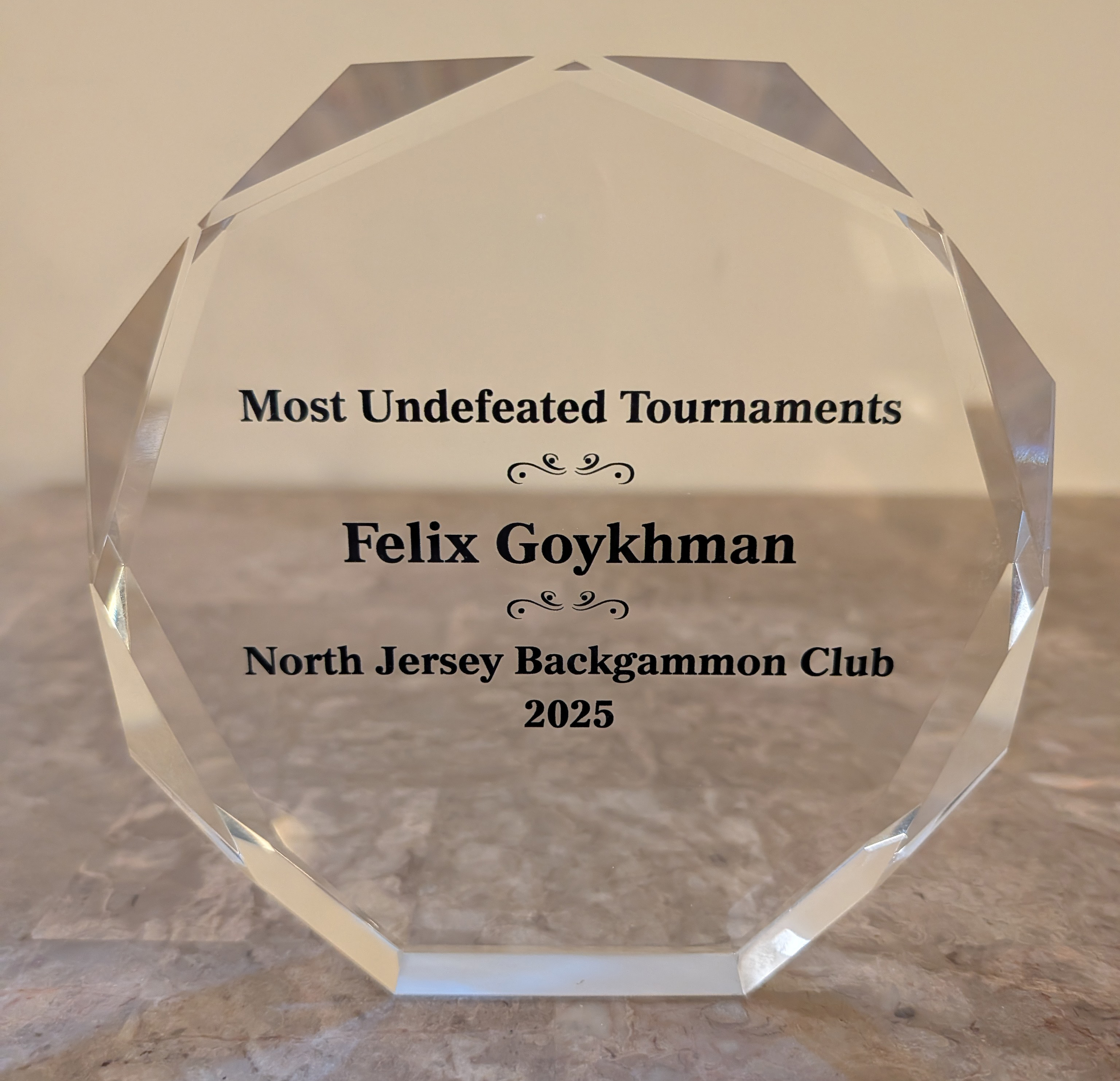Most Undefeated Tournaments Trophy